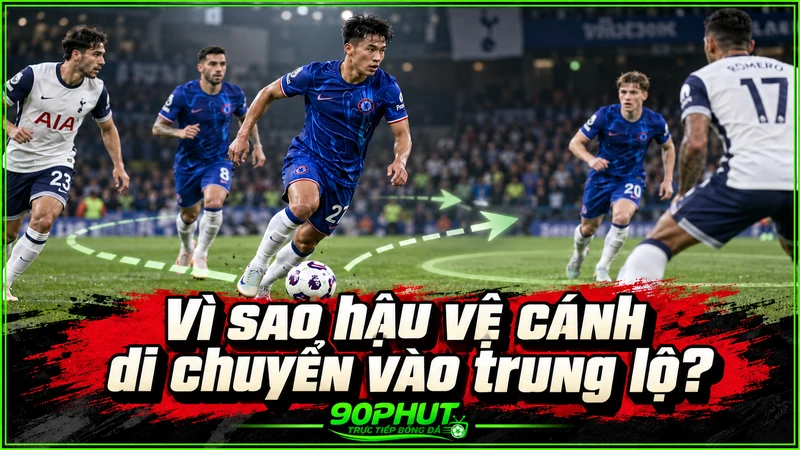Vì sao hậu vệ cánh di chuyển vào trung lộ